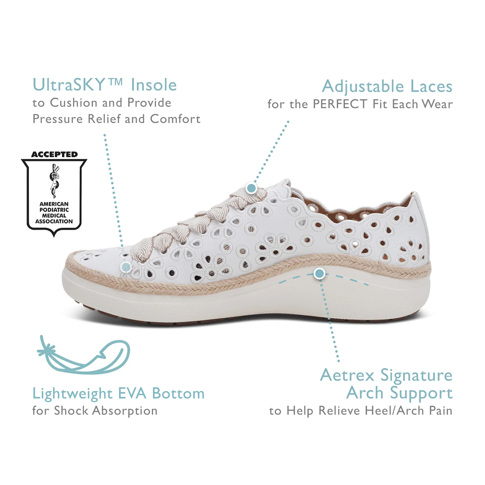 Aetrex Charlotte Sneaker (Women) - White - Image 6