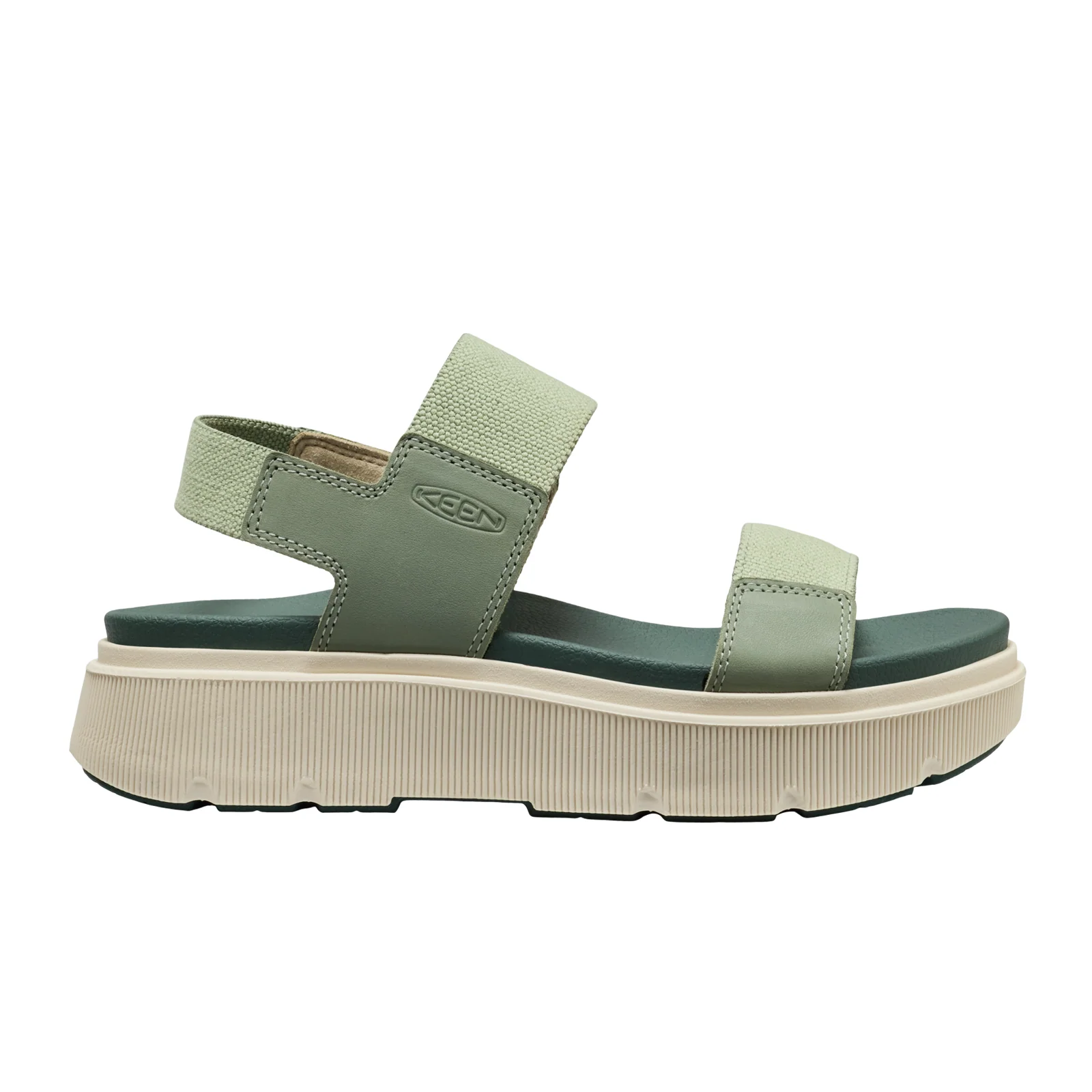 Keen Elle Mila Backstrap Sandal (Women) - Lily Pad/Dark Forest
