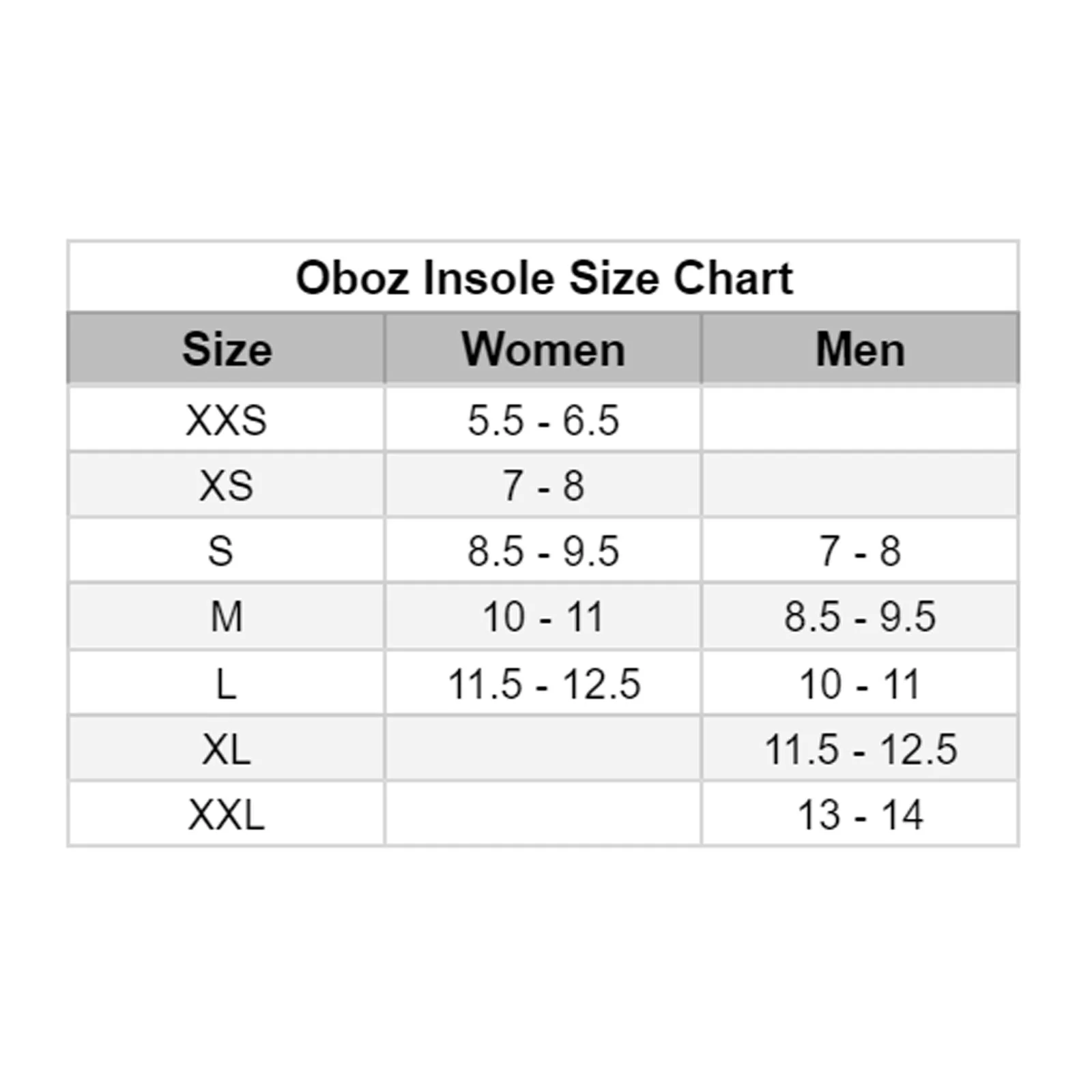 Oboz Trail Insole (Unisex) - Green - Image 7