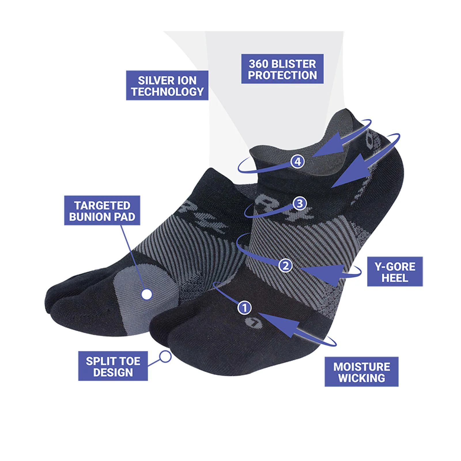 OS1st BR4 Bunion Relief No Show Sock (Unisex) - Grey - Image 3