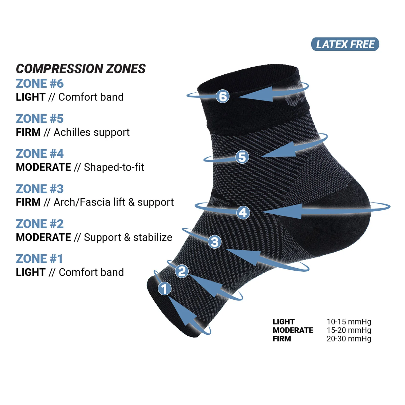 OS1st FS6 Performance Foot Sleeve (Unisex) - Black - Image 3