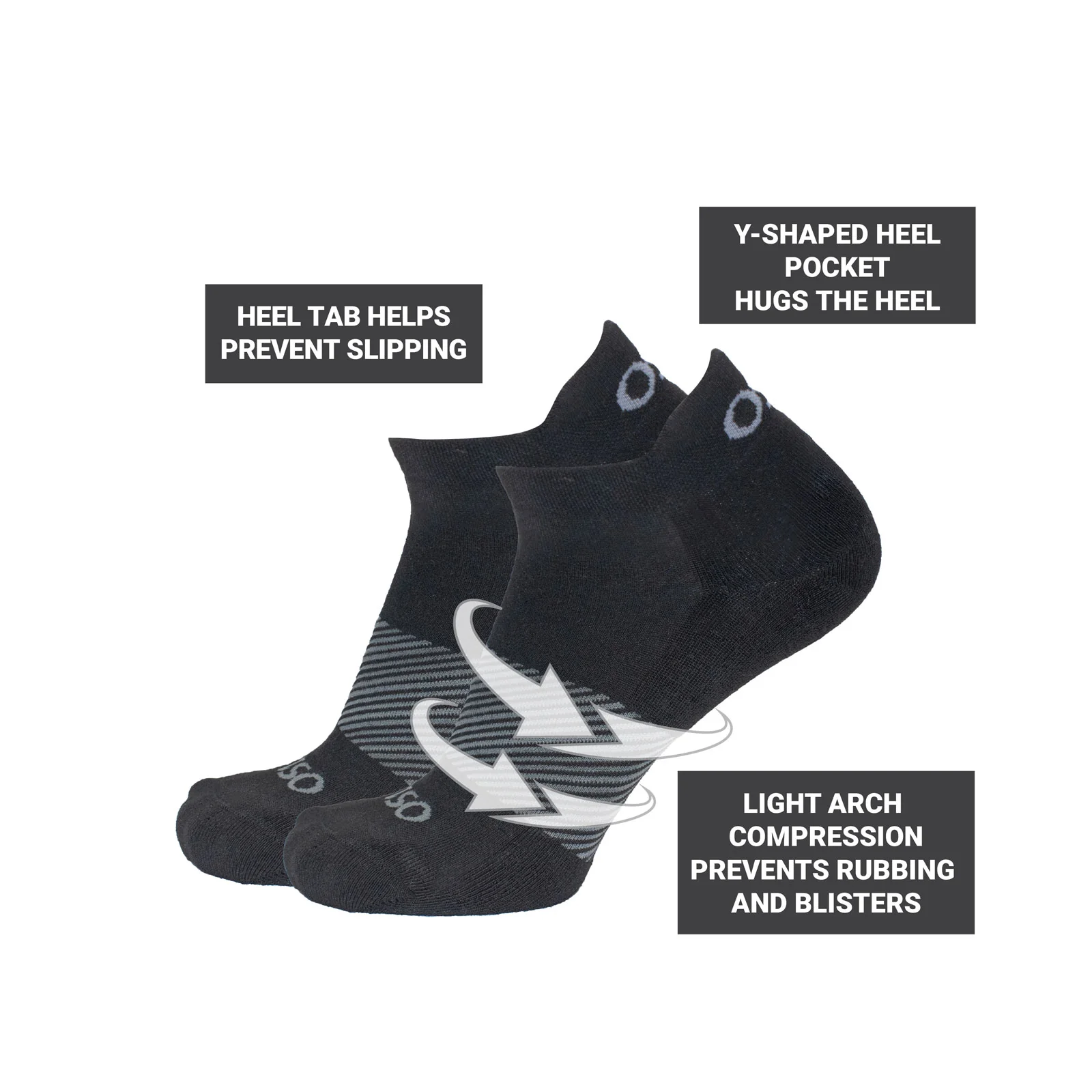 OS1st Wicked Comfort No Show Sock (Unisex) - Carolina - Image 3