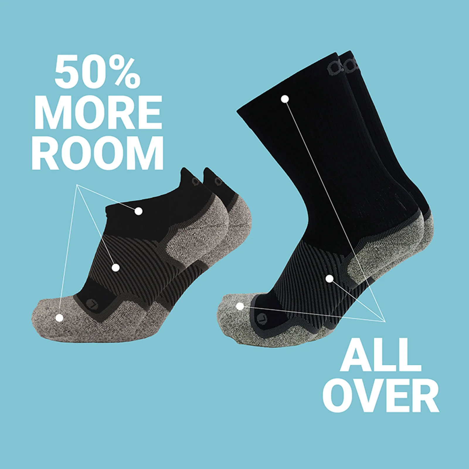 OS1st WP4+ Wide Wellness Performance No Show Sock (Unisex) - Black - Image 4