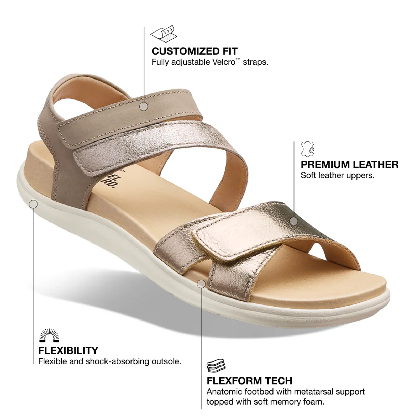 Samuel Hubbard Capri Backstrap Sandal (Women) - Cognac Leather - Image 7