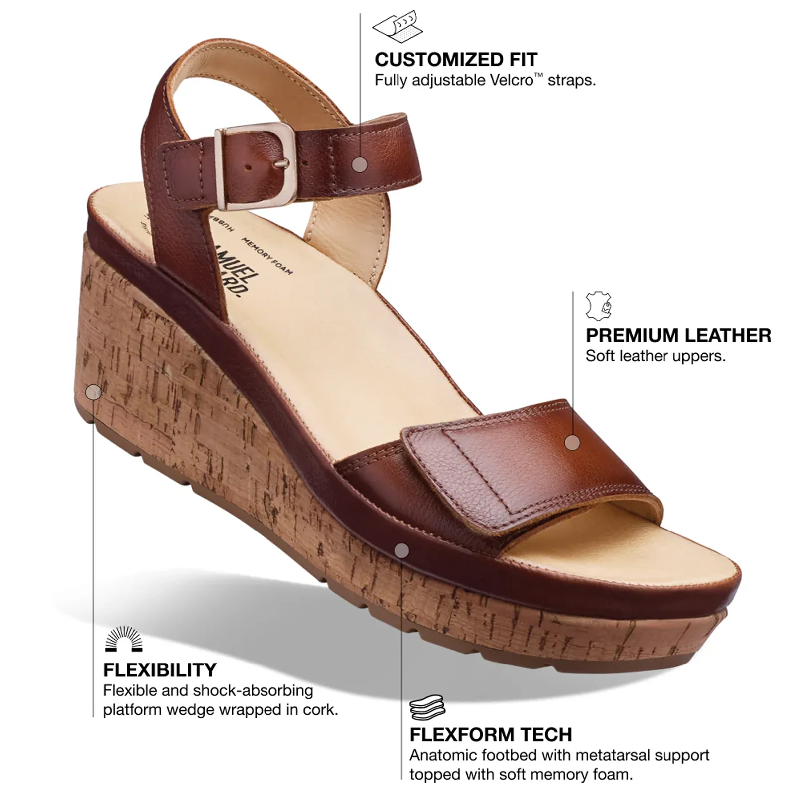 Samuel Hubbard Portola Two Strap Wedge Sandal (Women) - Cognac Leather - Image 7