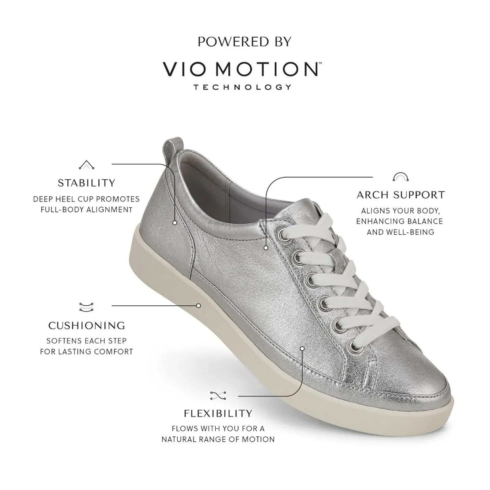 Vionic Winny Sneaker (Women) - Dark Denim - Image 8