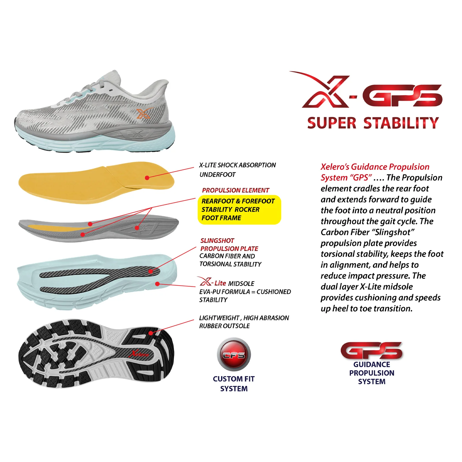 Xelero X-GPS Running Shoe (Men) - Vapor/Navy - Image 9